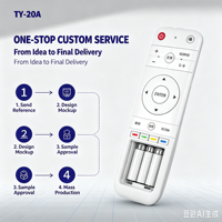 Télécommande à code fixe antichoc KEYUAN TY-20A à 4 boutons avec portée de 20 m et piles AAA