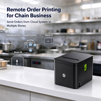 Cashino 80mm Cloud Bill Printer Thermal Receipt Printer USB LAN WIFI 4G untuk Usaha Kecil Layanan MQTT