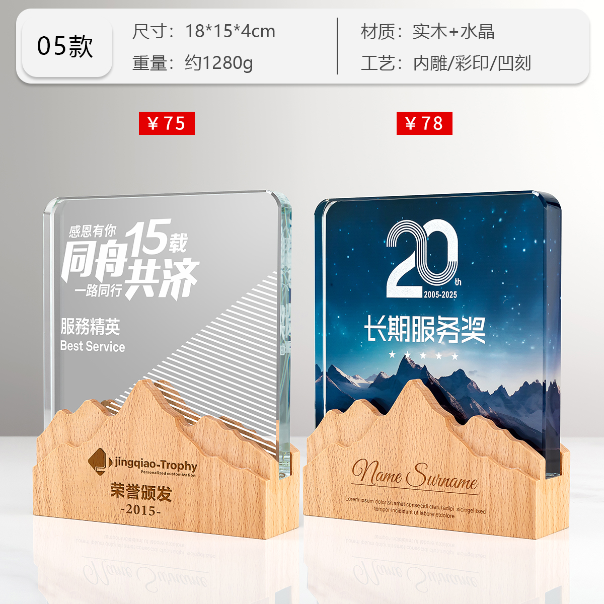 Modelo 05 - Nuevo Iniciador