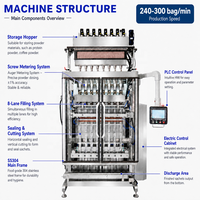 Machine d'emballage automatique multi-voies 3-en-1 pour poudre de lait en sachet stick et café instantané, avec remplisseur à vis sans fin, prix usine