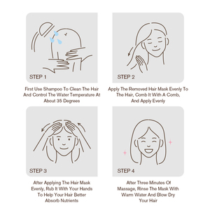 Mocheqi MUSK Brand High Quality Hot Popular Nourish <span class=keywords><strong>Crème</strong></span> et huile pour les cheveux Masque pour les cheveux à la kératine - Product Image 5