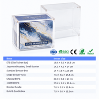 Boîtier de protection en acrylique transparent haut de gamme pour Elite Trainer Box – Présentoir autoportant anti-poussière et anti-rayures