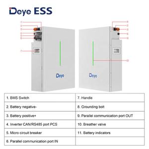 Новое поступление, RW-F10.2 настенный блок питания с аккумулятором 200 А/В - Product Image 2