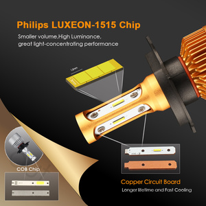 Lampada Interna Auto Yosovlamp 50000 Ore 12v KS-S2-Gold 50W Faro LED Oro per Tutte le Auto Garanzia 12 Mesi - Product Image 4