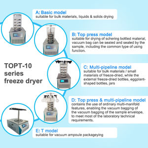 Máquina liofilizadora de 3 ~ 4kg/24h con escala de laboratorio de la serie a precio de fábrica - Product Image 2