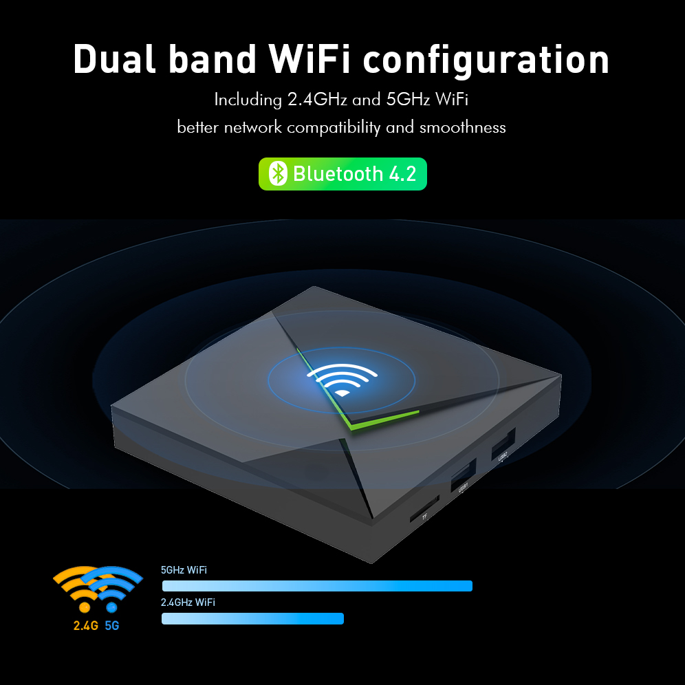 q8 tv box