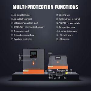 Powmr 1kw 1.5KW 220V/230V tất cả trong một năng lượng mặt trời biến tần 12V 24V 80A Single phase Off lưới năng lượng mặt trời biến tần - Product Image 2