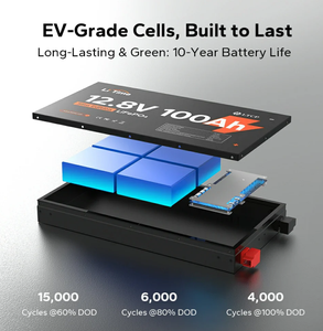 LiTime自動車グレード<span class=keywords><strong>12V</strong></span> 100AhスリムLiFePO4バッテリースマート低温度保護リチウムイオン電池パック - Product Image 5