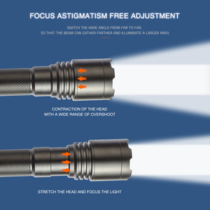 Tùy Chỉnh Dưới Chuyển Đổi Thứ Ba Bánh Điều Chỉnh Ánh Sáng Có Thể Tháo Rời Chụp Đèn Xoay Tập Trung Bên Ngoài 3 * AA Pin Cắm Trại Đèn Pin - Product Image 4