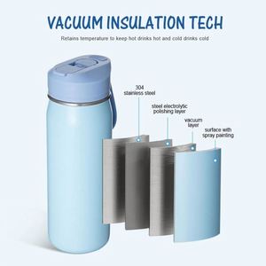 Design BPA Free Hot Custom logo Gym Double Wall 304 Stainless Steel Water Bottle with Dust Proof Straw Handle Lid - Product Image 6