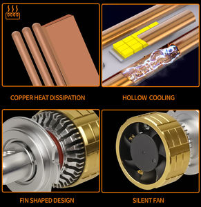 <span class=keywords><strong>Precio</strong></span> al por mayor Flip Chip 170W 18000LM Auto faros Led coche faro H1 H4 H7 H11 9005 9006 Led faro - Product Image 3