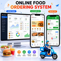 Desarrollo Personalizado de Software para Plataformas de Entrega de Comida, con Soporte para Operación Independiente y Despliegue de Marca Blanca