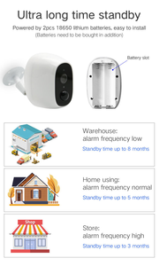 D2 TUYA étanche Full HD 1080P faible puissance 18650 batterie PIR <span class=keywords><strong>sans</strong></span> <span class=keywords><strong>fil</strong></span> Smart CCTV caméra de sécurité domestique - Product Image 4