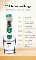 Testeur de qualité de l'eau multifonctionnel de haute précision Wanbang, PH TDS EC, fonction vocale, certifié CE ISO, plage 0-14, OEM disponible