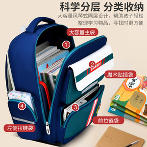 Z.M Baby Student Backpack 15 Inches Color Blocking Stripe Design For Boys School Education - Product Image 5