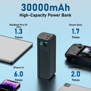 แบตสำรองพกพา Super Fast Charge 27000mAh PD 100W ชาร์จเร็ว สำหรับแล็ปท็อป โทรศัพท์มือถือ และเครื่อง CPAP ชนิด Type C - Product Image 2