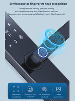 Cerradura Inteligente Digital Electrónica para Seguridad del Hogar, con Huella Dactilar, Compatible con Tuya, Aleación de Aluminio, Tarjeta de Memoria en la Nube, Aplicación, Wi-Fi