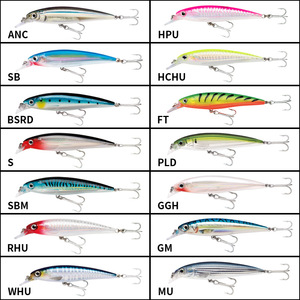 Leurre de pêche <span class=keywords><strong>Rapala</strong></span> Sea Ranger SXR Mino 10cm 12cm 14cm pour la pêche à la traîne du maquereau, du loup de mer, du Smoke Boy, du Mino Minnow - Product Image 2