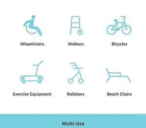 Chariot en tissu Oxford fauteuil roulant sac suspendu poussette boisson et stockage bouteille tasse organisateur pour fournitures de thérapie de réadaptation - Product Image 6