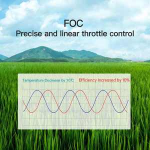 Cho hobbywing X6 cộng với công suất cao không chổi than động cơ Hệ thống <span class=keywords><strong>Combo</strong></span> với 2480 cánh quạt 30 mét BLDC Drone động cơ cho nông nghiệp UAV - Product Image 3