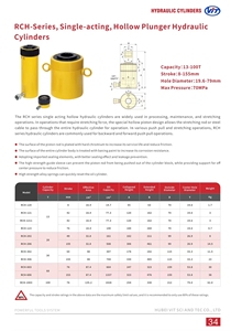 แม่แรงยึดสลักแบบลูกสูบกลวงเดี่ยว RCH-120 13 ตัน ยี่ห้อ ENERPAC รุ่นเทียบเท่า ขายดีในจีน - Product Image 6