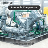 Unité de NH3 de compresseur robuste pour les usines de production d'ammoniac synthétique et d'urée, fonctionnement robuste et continu