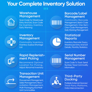 FYJ Stock Control <strong>Software</strong> Warehouse Management System <strong>Automated</strong> Stock Replenishment Manufacturing PDA <strong>Software</strong> - Product Image 3