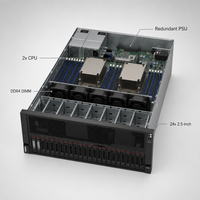 Serveur en rack SR860P 2x Gold 6230 40 cœurs 64 Go 480 Go SSD 2x 1200 Go RAID1 Serveur d'entreprise