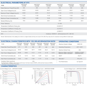 Paneles solares onocristalinos de 440 ~ 465W PPEEououououlass Lass cell - Product Image 6
