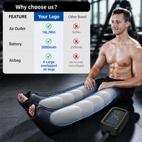 Masseur de jambes à compression d'air pour la récupération sportive à 6 chambres
