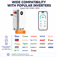 Batteries lithium-ion LITHTECH en stock UE – Meilleures batteries solaires LiFePO4 51,2 V 392 Ah 20 kWh 40 kWh 16 kWh pour stockage d'énergie domestique