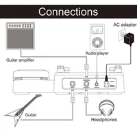 Mooer GE100 Accessoires de guitare Processeur multi-effets Pédale d'effet avec enregistrement en boucle Fonction d'accord Pédale de guitare