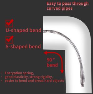 Sturalavandini Elettrico da 3 Metri, Resistente, Compatibile con Trapani Elettrici, Raccogli Capelli, Spirale per Scarichi - Product Image 5