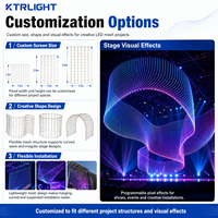 Écran LED flexible pour extérieur P20, résistant à l'eau IP68, transparent, façade média pour bâtiment, affichage en grille de pixels