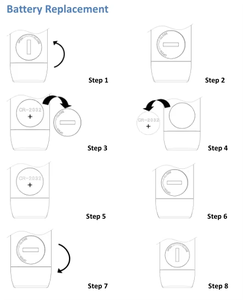 Registratore Dati USB Multifunzione per Temperatura e Umidità con Report Automatico, Personalizzabile - Product Image 6