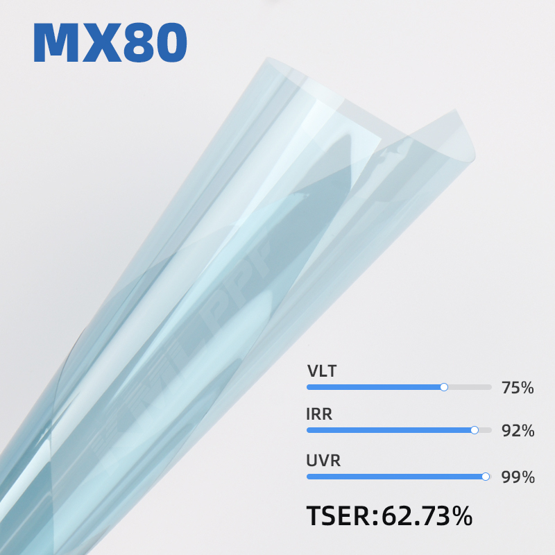 MX80