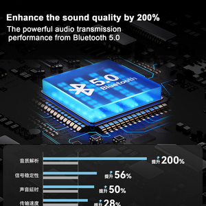 Cusp mới nhất Android 13 xe Stereo cho Toyota Camry 2025-Mỹ & Trung Đông 12.3 "HD màn hình với chơi xe và Android tự động - Product Image 2