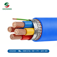 Cable Multiconductor de Bajo Voltaje de Grado Industrial UL2726, 60C 30V, Aislado con PVC, para Aplicaciones Marítimas, Aéreas y Informáticas