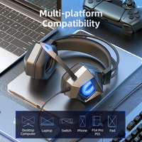Soyto G15 Grosir Headphone Gaming Terbaik 3.5mm Over-ear 7.1 Surround Sound RGB untuk PC/PS4 dengan Mic LED Headset VR Gaming ODM