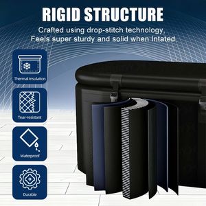 Tout Nouveau Bain Froid Pliable de Grande Taille pour Adultes avec Sauna et Bain de Glace, Plongeon Glacé Complet pour la Maison avec <span class=keywords><strong>Escalier</strong></span> et Refroidisseur de Glace - Product Image 3