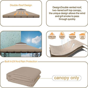Couvercle supérieur de gazebo kaki imperméable et écologique à deux niveaux pour le barbecue extérieur et l'<span class=keywords><strong>abri</strong></span> du grill dans le <span class=keywords><strong>jardin</strong></span> de l'arrière-cour. - Product Image 5