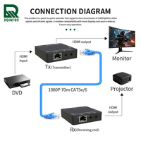 Kit d'extension HDMI DQINFOS 10 Gbit/s, prend en charge jusqu'à 60 m sur CAT5e avec émetteur-récepteur EDID intégré, idéal pour les conférences