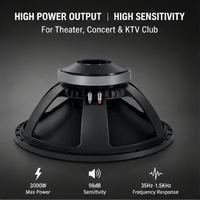Subwoofer robuste de 18 pouces, 1500W AES, bobine vocale de 4 pouces, 96dB, haut rendement, haut-parleur de basses passif en néodyme pour la scène
