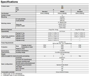 熟練者 | | オムロン IX4 650用校正治具 - Product Image 6
