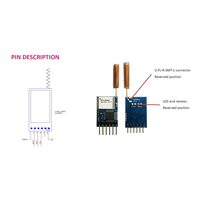 RYLR406 Module Lora SX1276 Interface UART 426/433/470MHz Module émetteur-récepteur d'antenne Lora RYLR406