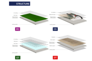 แผ่นผนังตกแต่งลายหินไหลหลากสีขัดเงา ผลิตจากแผ่นไฟเบอร์ซีเมนต์เสริมแรง - Product Image 2