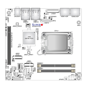 เมนบอร์ด MBD-X13SAV-LVDS แบบ Mini-ITX สำหรับซีพียู <span class=keywords><strong>Intel</strong></span> Core Series2 และซีพียู <span class=keywords><strong>Intel</strong></span> Core รุ่นที่ 14/<span class=keywords><strong>13</strong></span>/12  Q670E E300-13AD 521AD-TN2 - Product Image 2