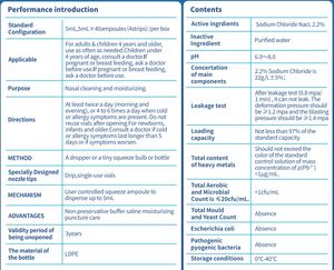 CE Klasse II & ISO-Zertifizierte Nicht-Toxische Hypertonische Kochsalzlösung mit 0%-5% Aktivem Inhaltsstoff - Anpassbare Konzentration/Box/Etikett - Product Image 4