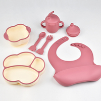Ensemble de 6 pièces d'accessoires d'alimentation en silicone pour bébé : assiette compartimentée, bol à ventouse, cuillère, fourchette, tasse à bec, bavoir et vaisselle