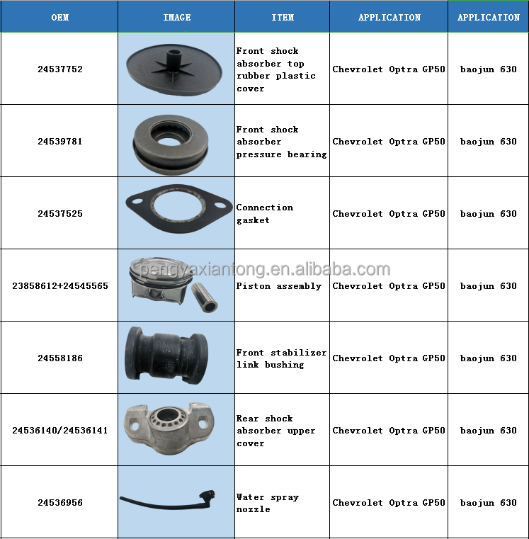 Wholesale Genuine Front Shock Absorber Rubber Support